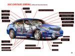 Chrysler Sebring 2007 года